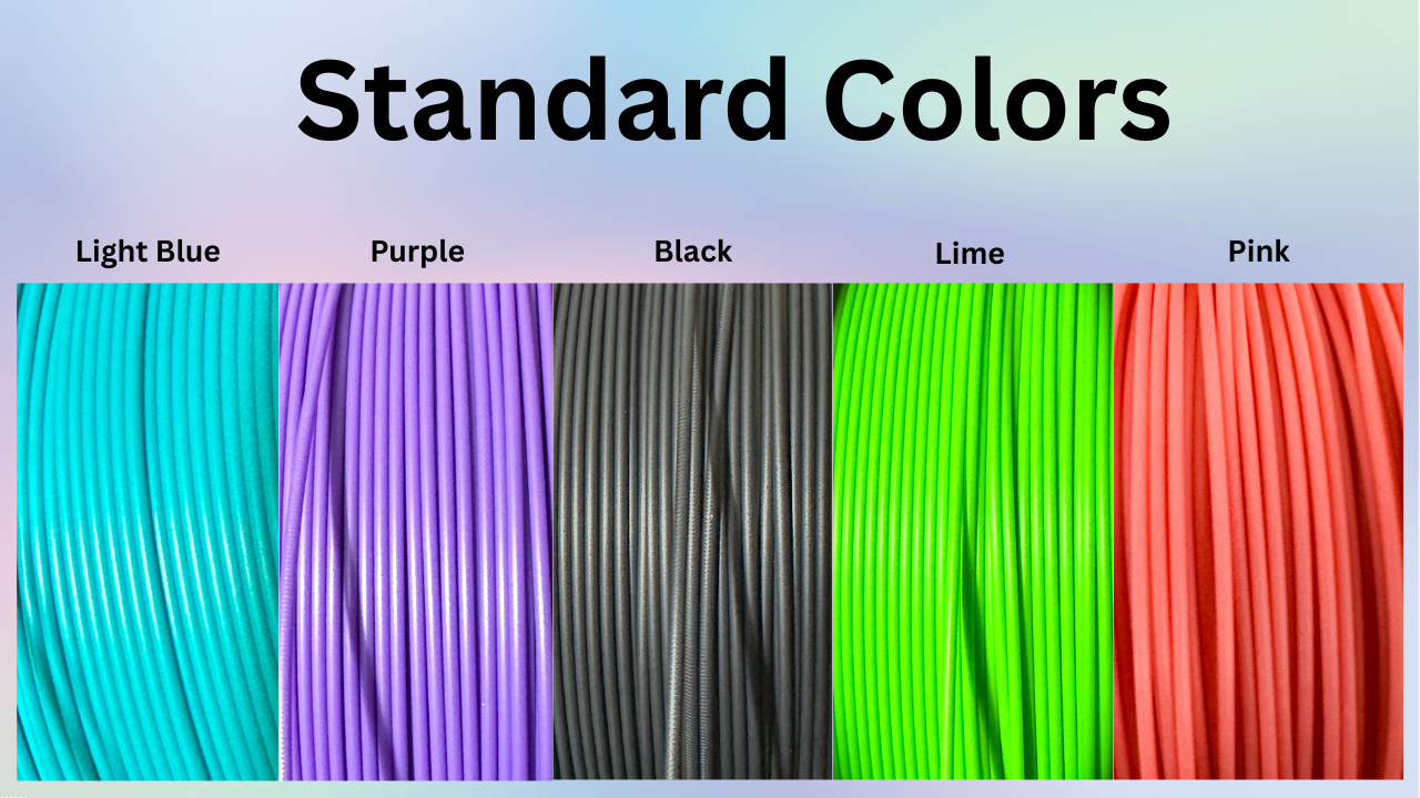 Kobalt Mini Toolbox Top Organizer (Two Drawer w/Lid and Three Drawer)- Mini Newfie *Large* Holds Brushes/Shears/Combs